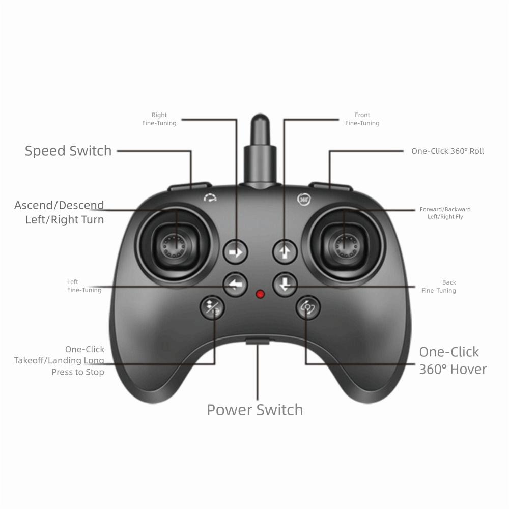 EPP Foam Remote Control Foam F – Rc Hobby Jet Bewertung und Preis