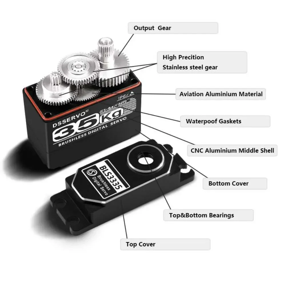 35KG BLS3335 Digital Servo Mot – Rc Hobby Tools Bewertung und Preis