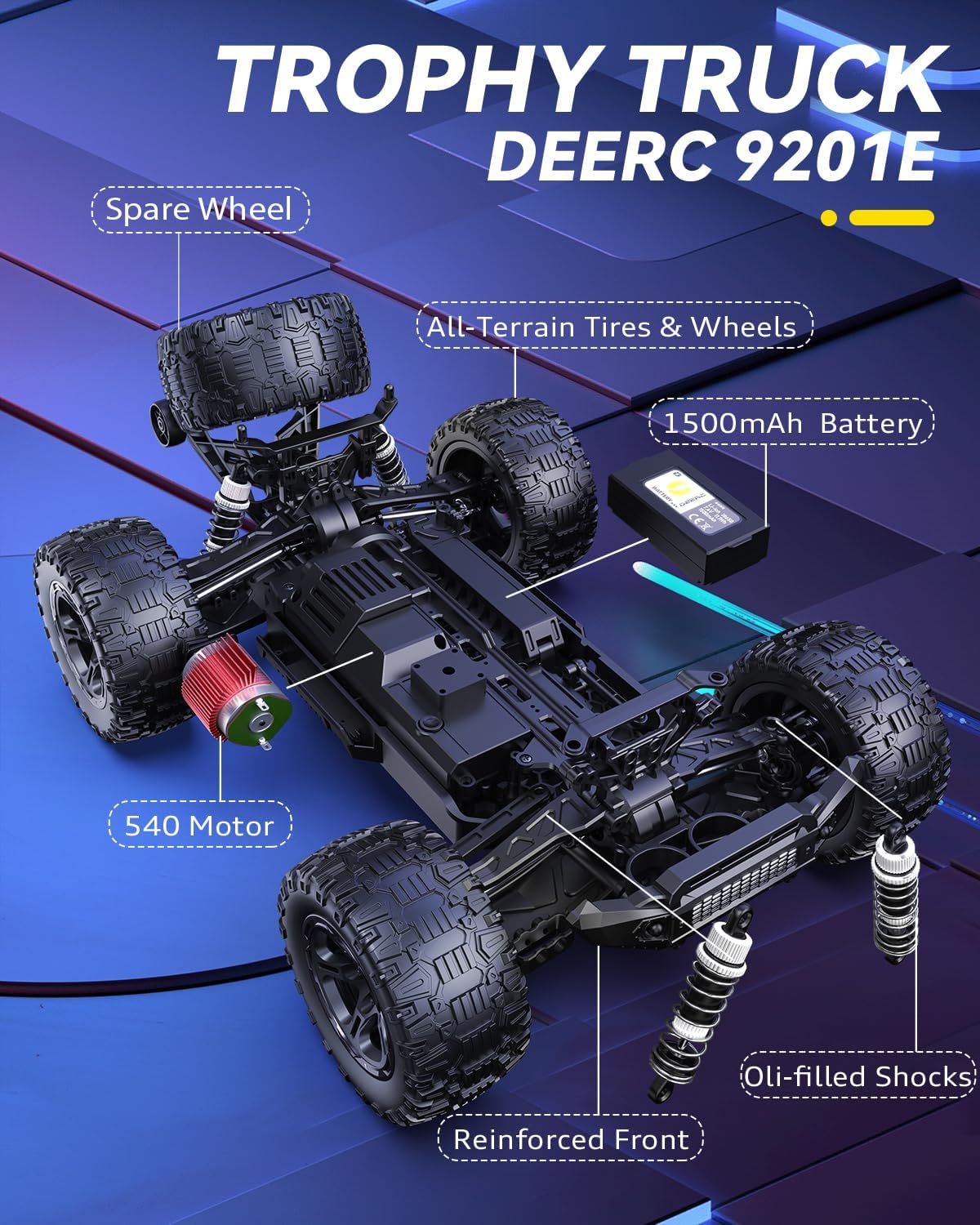 DEERC 9201E 1:10 Large Remote  – Rc Hobby Off Road Bewertung und Preis