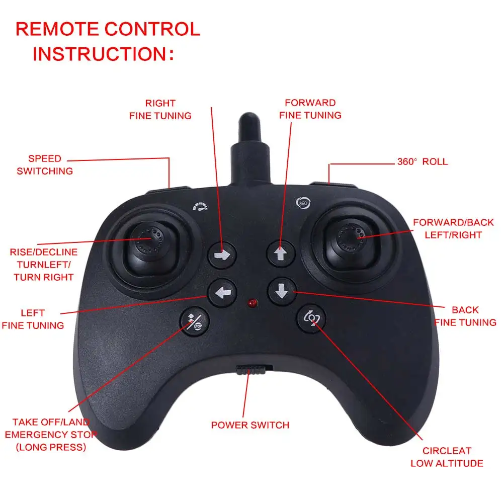 EPP Foam Remote Control Foam F – Rc Hobby Jet Bewertung und Preis